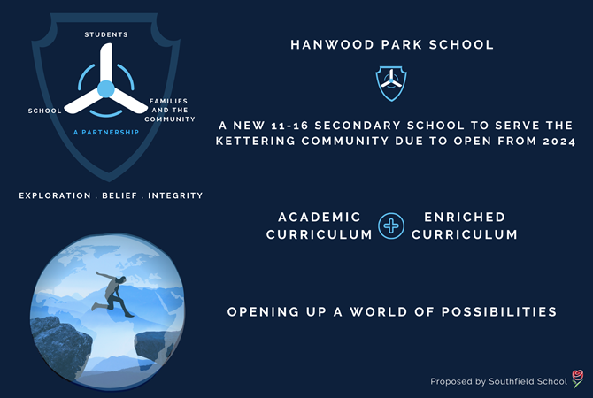 Hanwood Park School